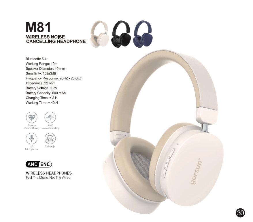 WIRELESS NOISE CANCELLING HEADPHONE