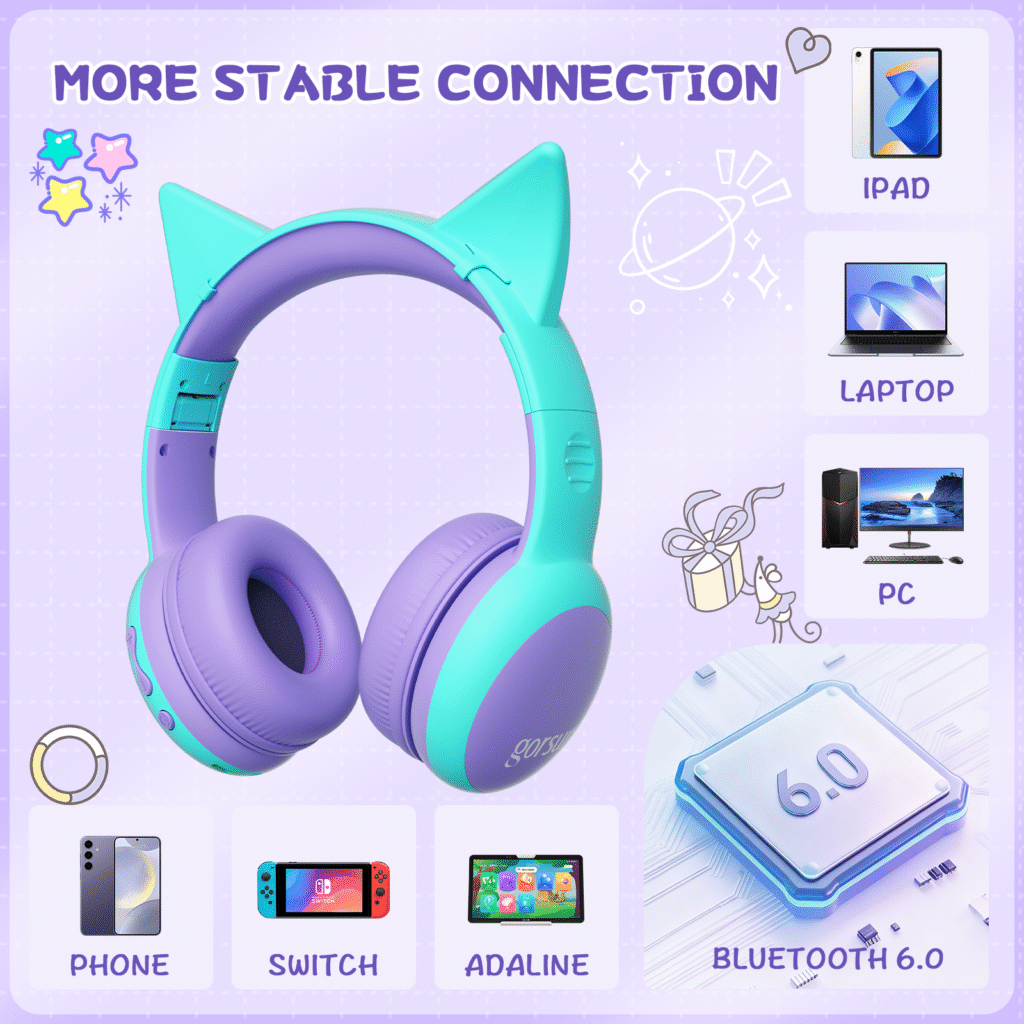 Kids Bluetooth Headphones